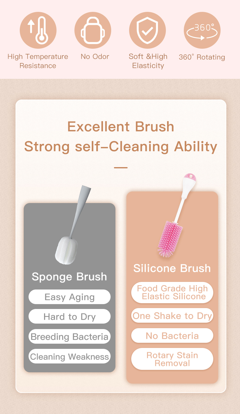 刷子新详情_02 escovar