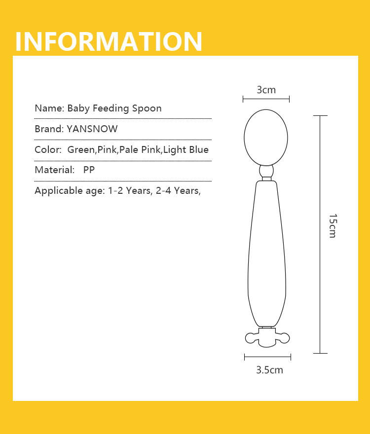 information Informações