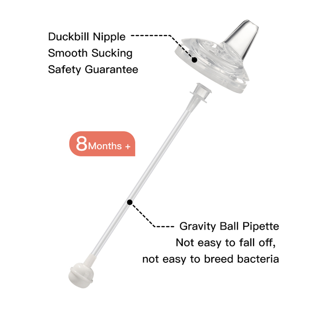 Tetas de pato de reposição (mamilos) para garrafas de pescoço largo de pombo (5,0 cm) - peças de reposição de garrafas de bebê