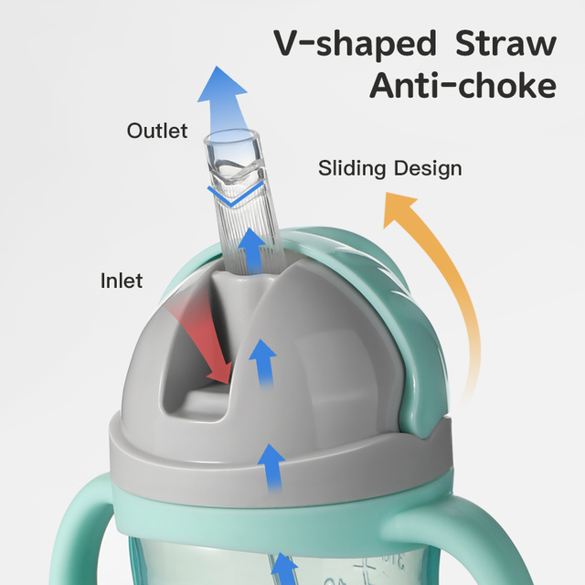 Copa de treinamento para bebês sem BPA e ecologicamente correta com válvula anti-gargalhada